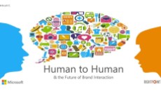 American Marketing Association Webcast: Human To Human & the Furture of Brand Interaction